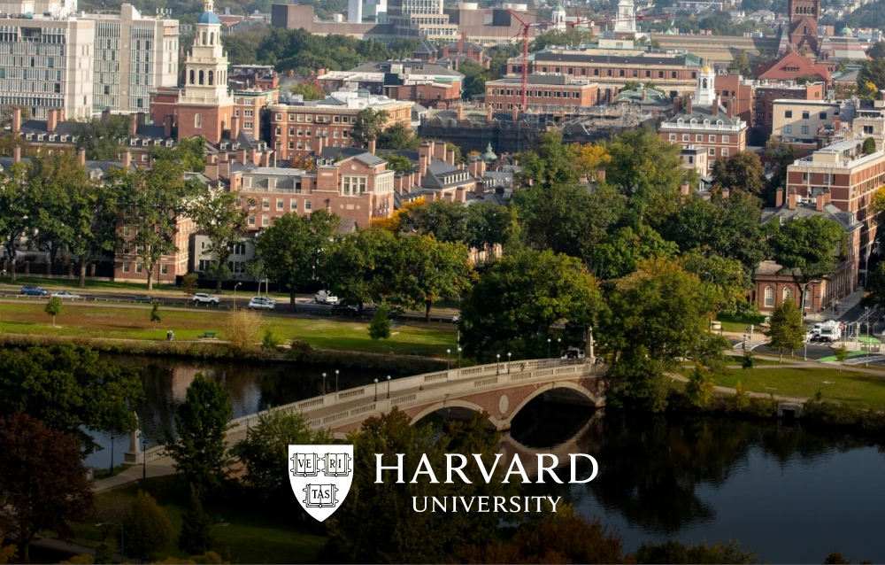 harvard case study